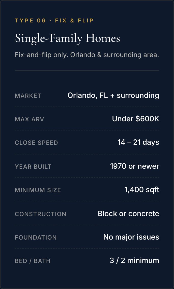 Screenshot of a fix and flip card from Robert&rsquo;s buy box page: Orlando area, max ARV under $600K, close in 14 to 21 days, 1970 or newer, block or concrete
