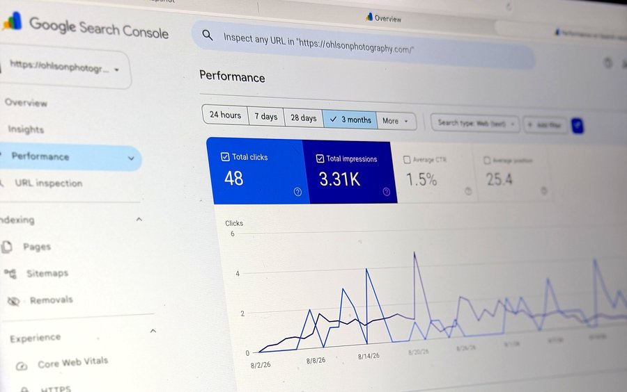 Google Search Console for Ohlson Photography showing 3,310 appearances in Google over three months